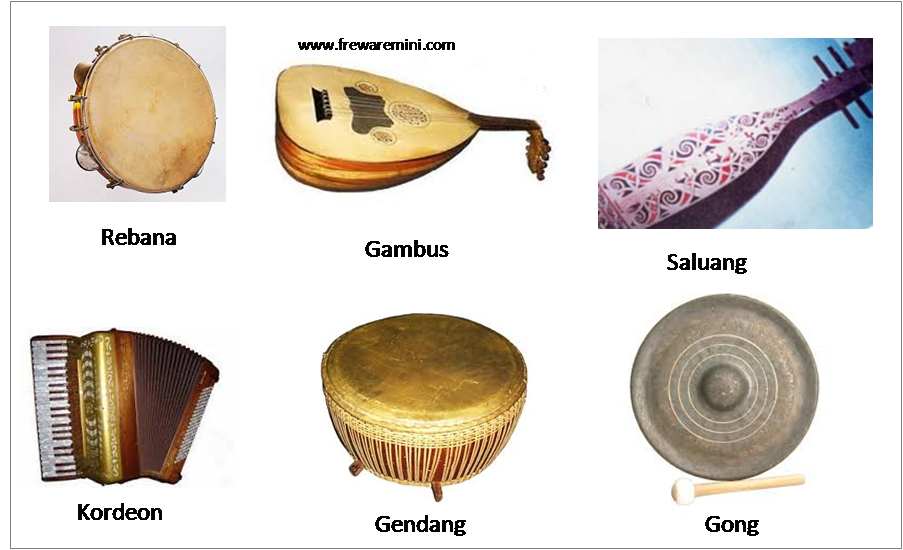  Alat  Musik  Tradisional  Indonesia Materi Ke SDan